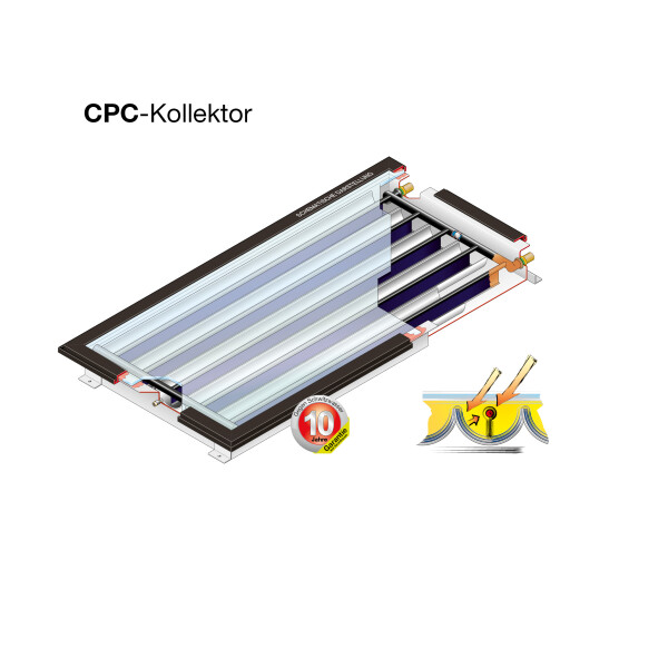Pannello solare CPC S1 C/ pozzetto sensore