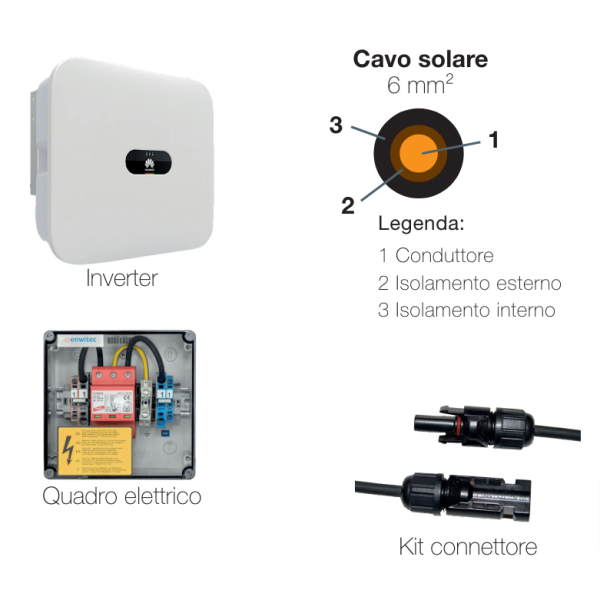 Kits ohne Batterie Inverter 5 kW