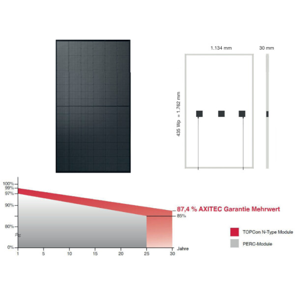 Modulo fotovoltaico da 430 Wp, vetro/vetro
